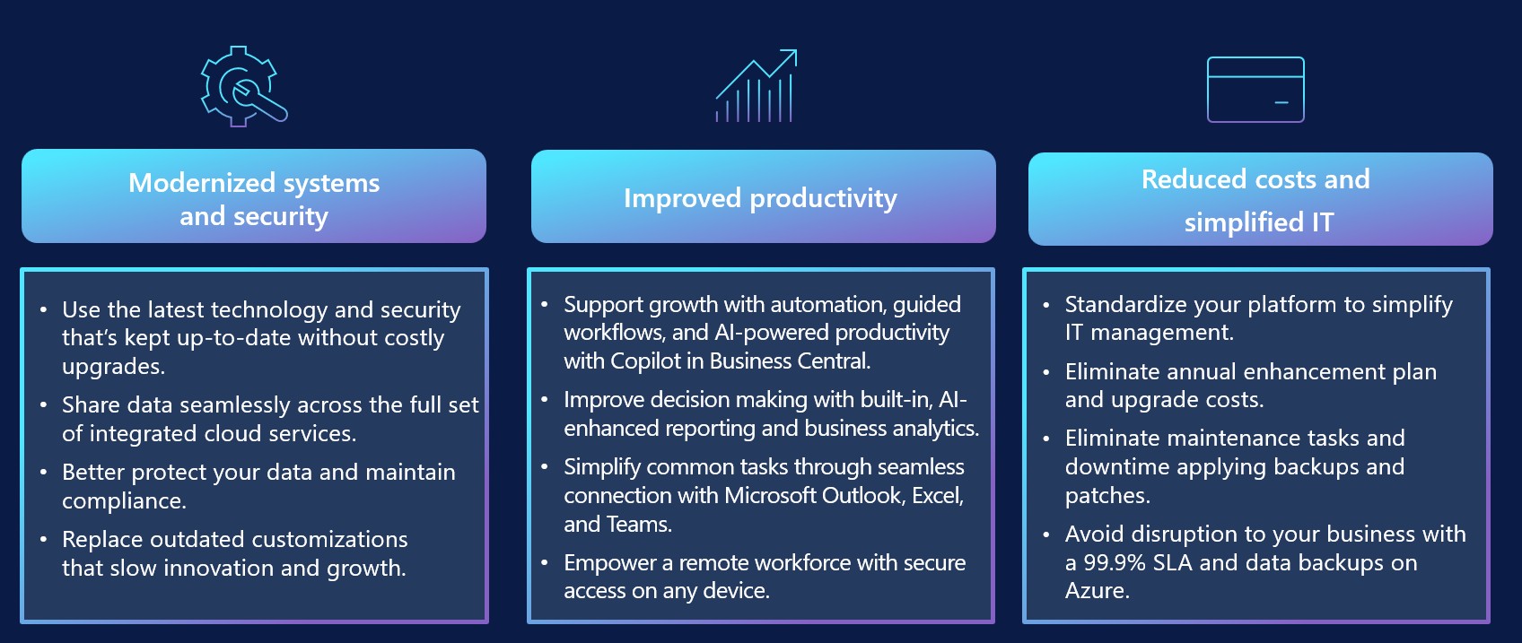 Cloud migration benefits including modernised systems, improved productivity and reduced IT costs